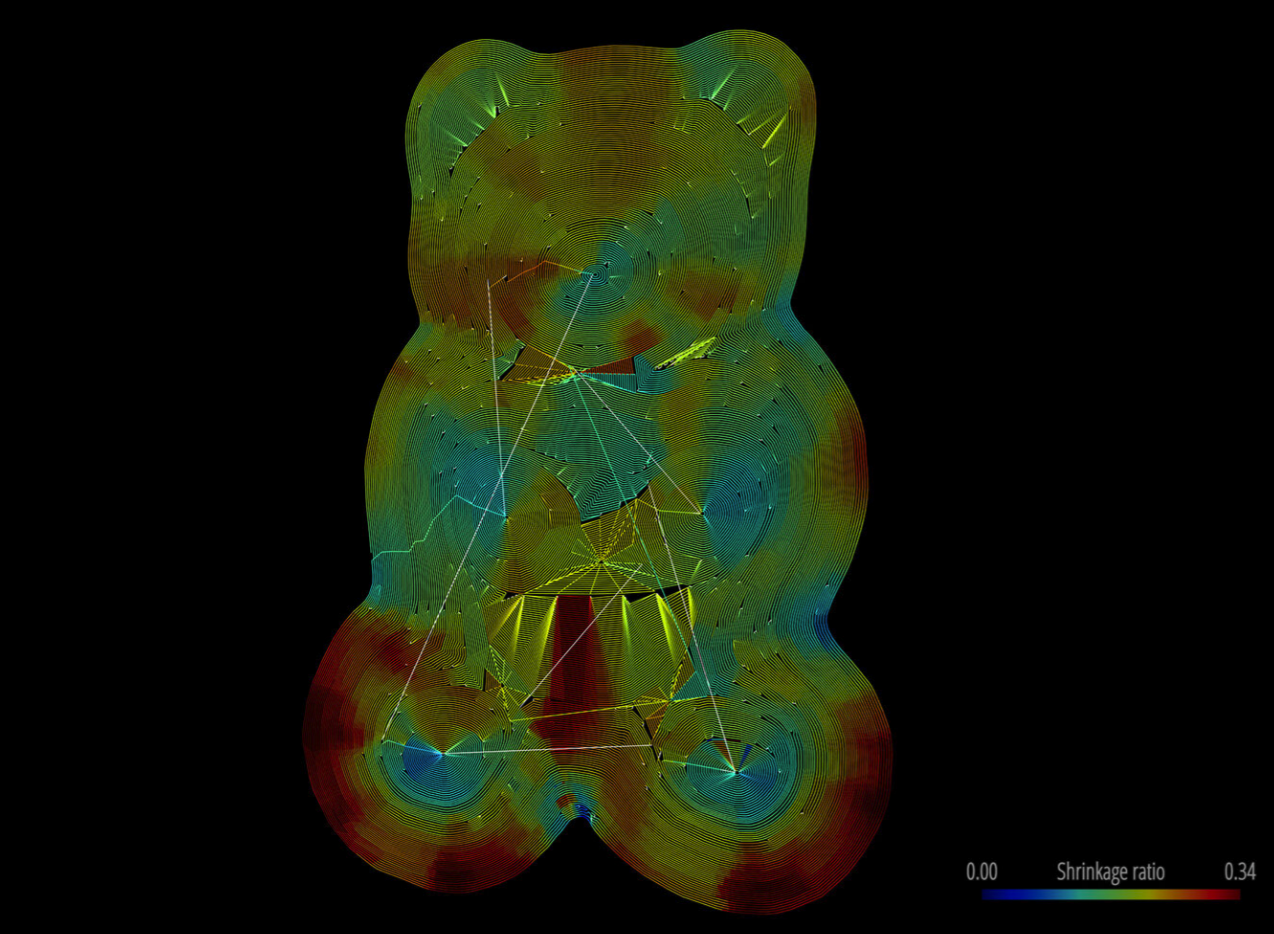 Geodesy2.5: Inverse Design Tool for Asymmetrical Self-Rising Surfaces with Color Texture teaser